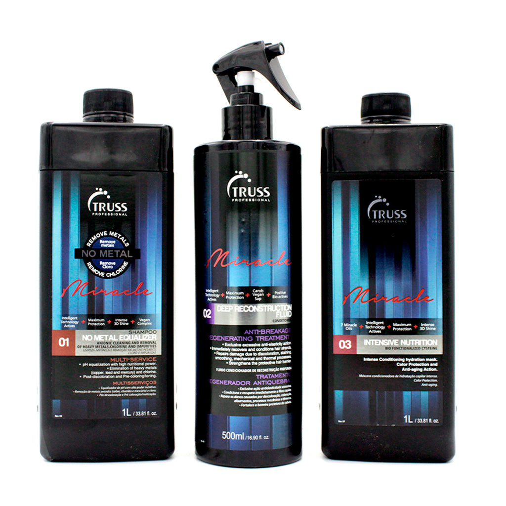 TRUSS Kit Perfect Balayage - Kokoro MX